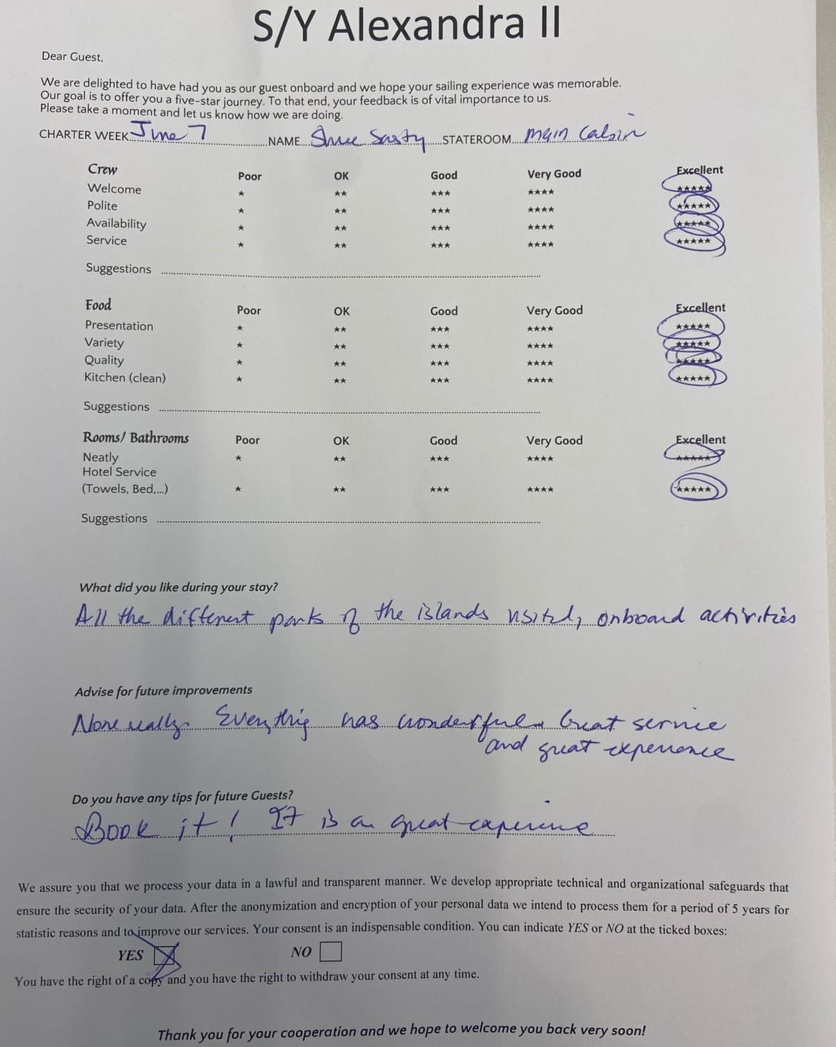 ALEXANDRA II guest review