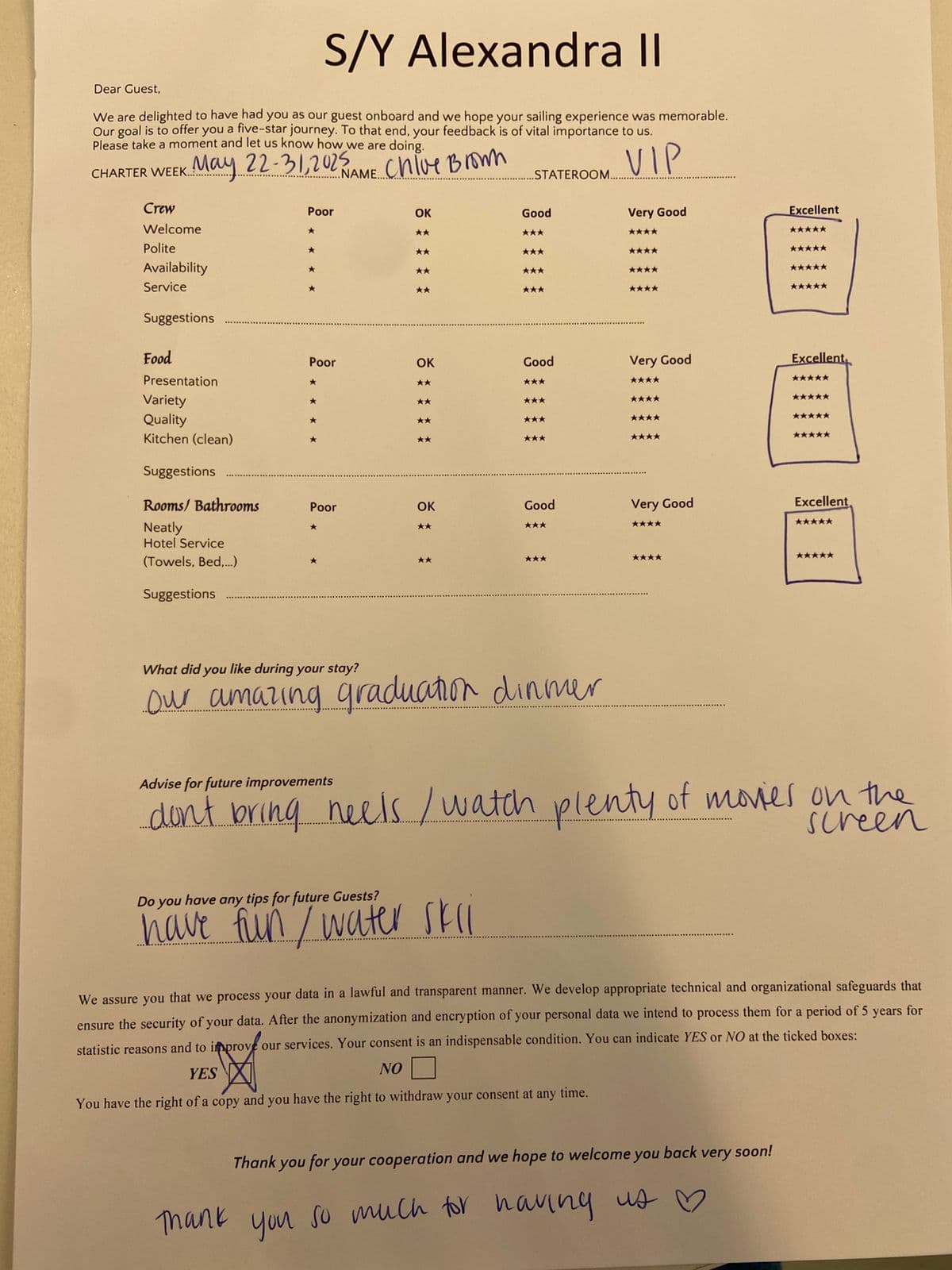 ALEXANDRA II guest review