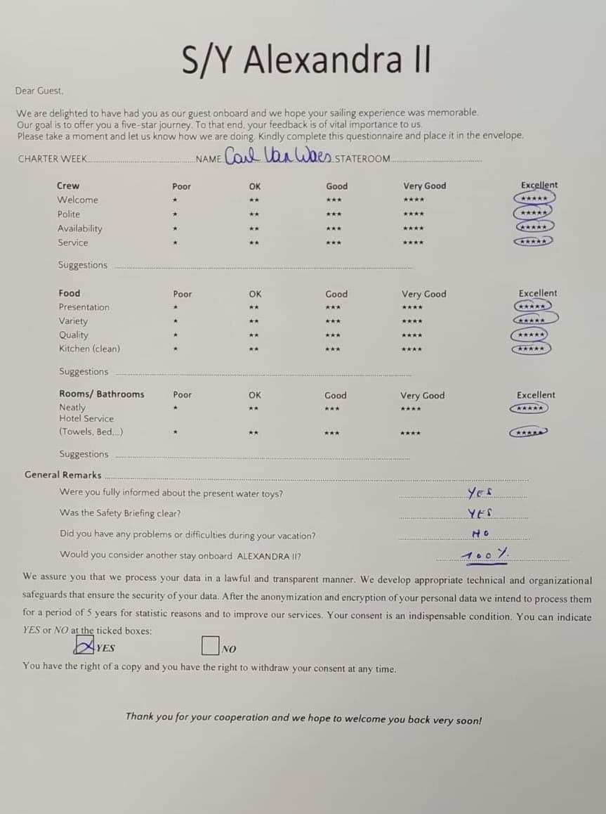 ALEXANDRA II guest review