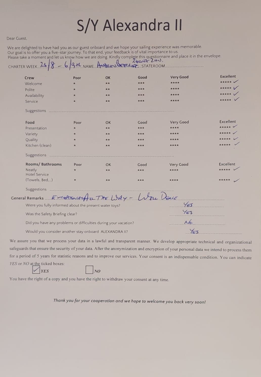 ALEXANDRA II guest review
