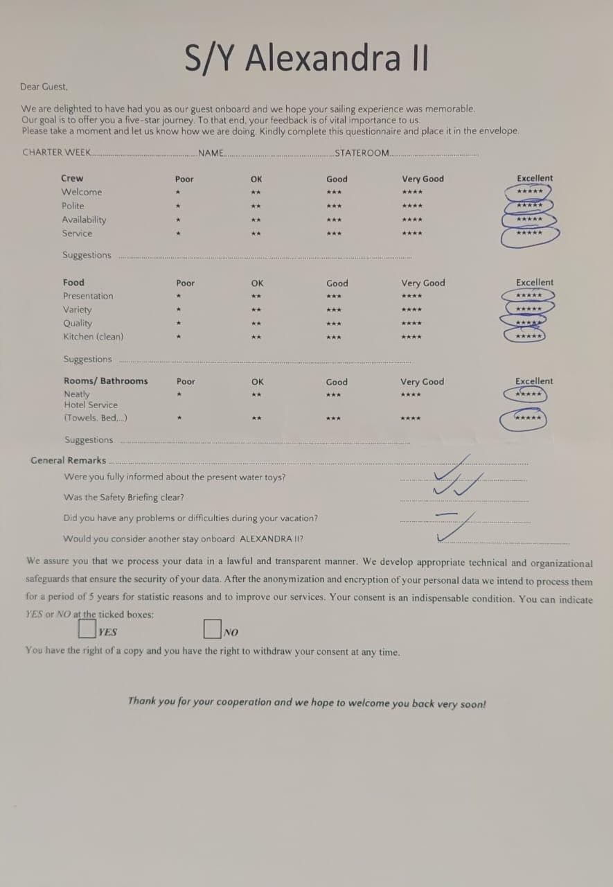 ALEXANDRA II guest review