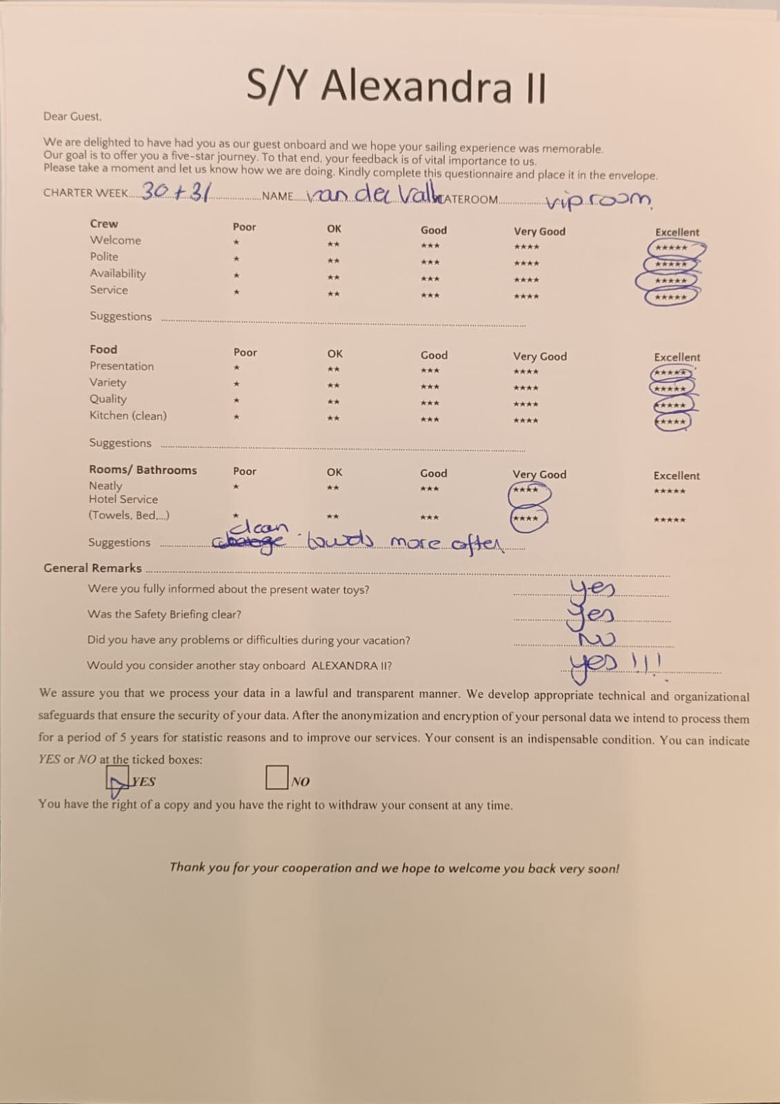 ALEXANDRA II guest review
