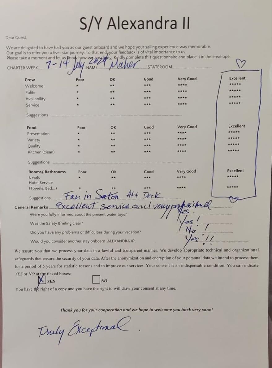 ALEXANDRA II guest review