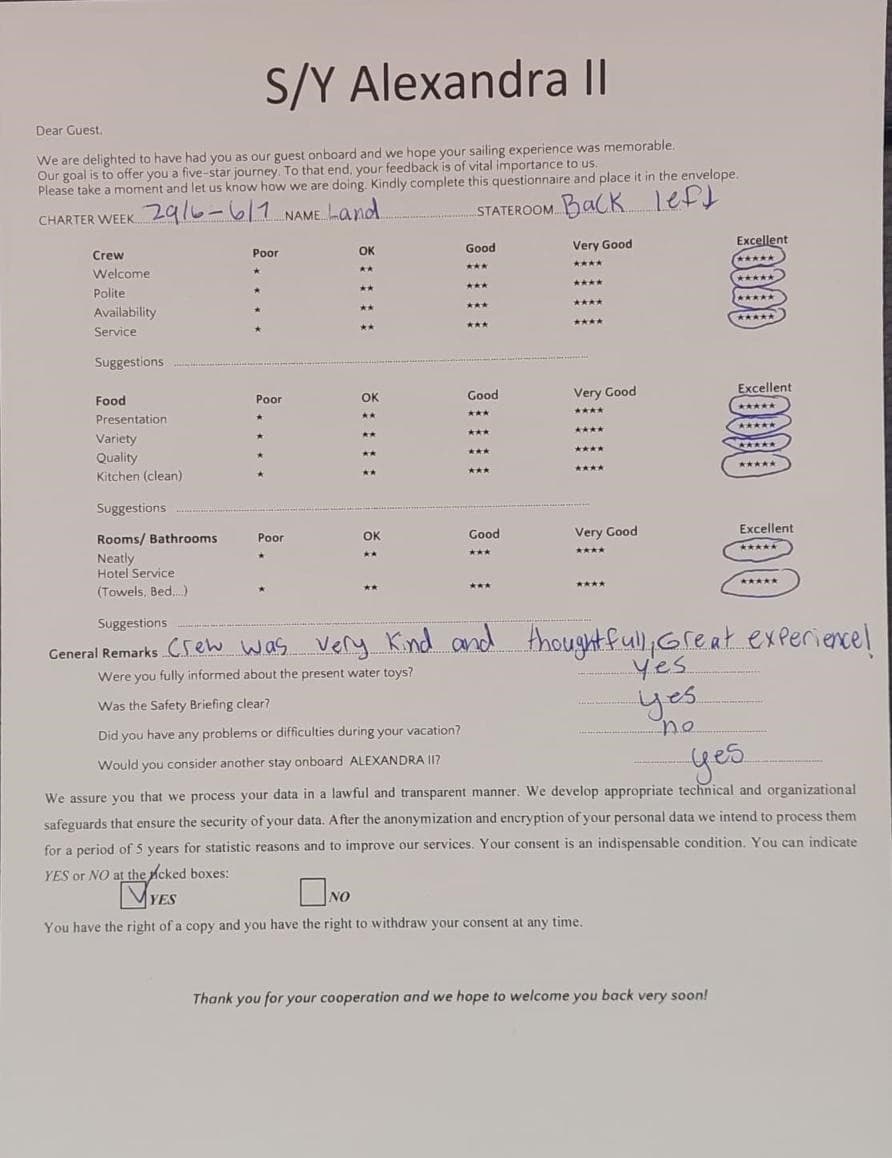 ALEXANDRA II guest review