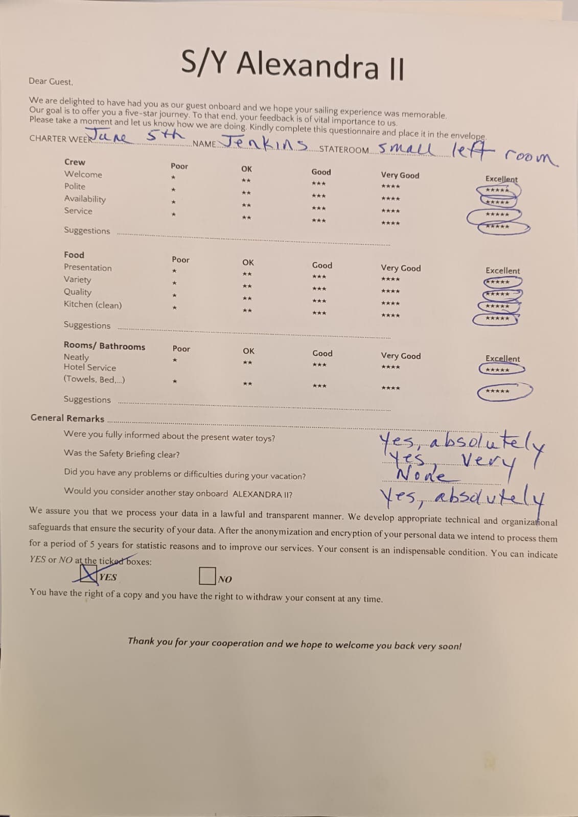 ALEXANDRA II guest review