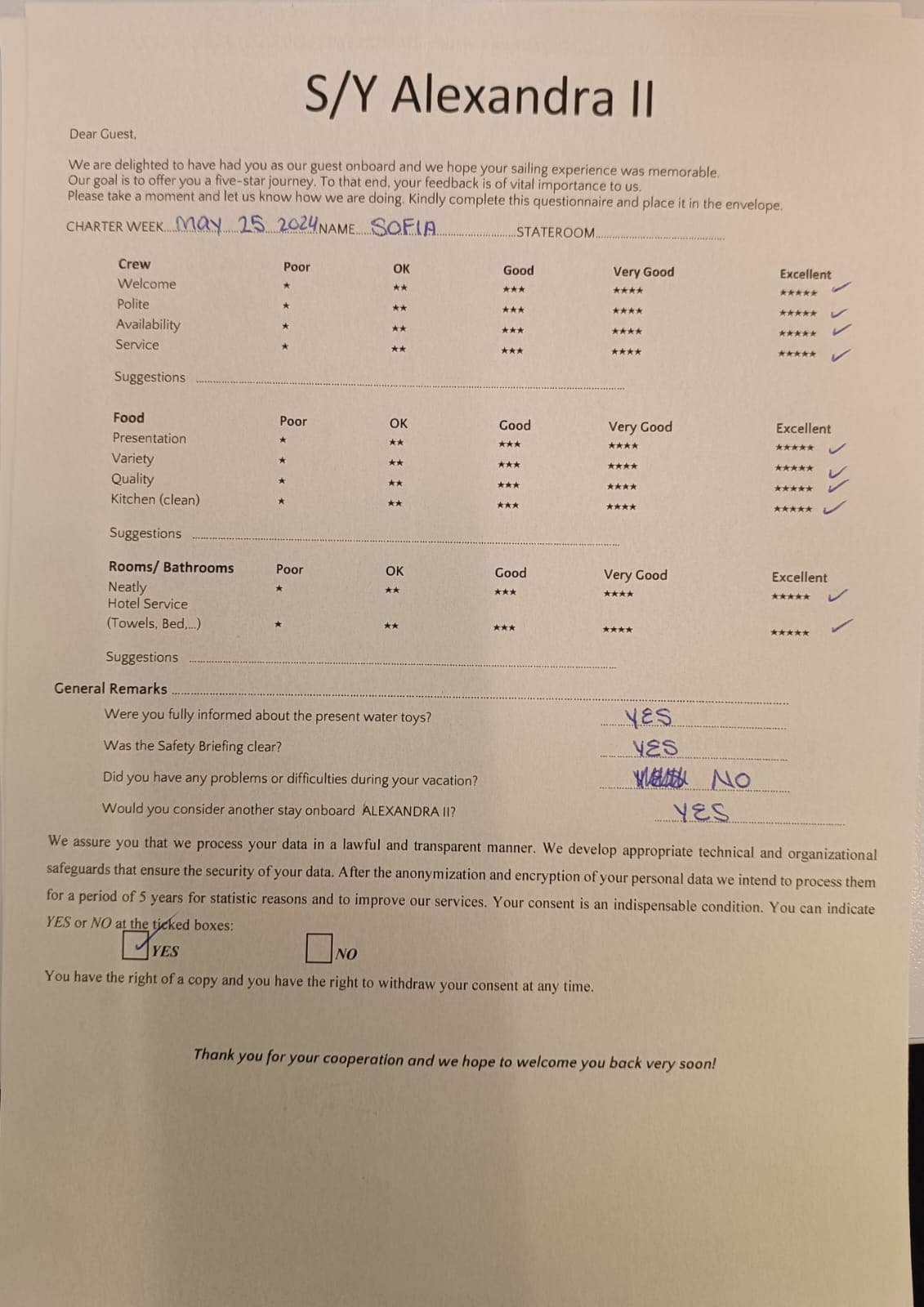 ALEXANDRA II guest review