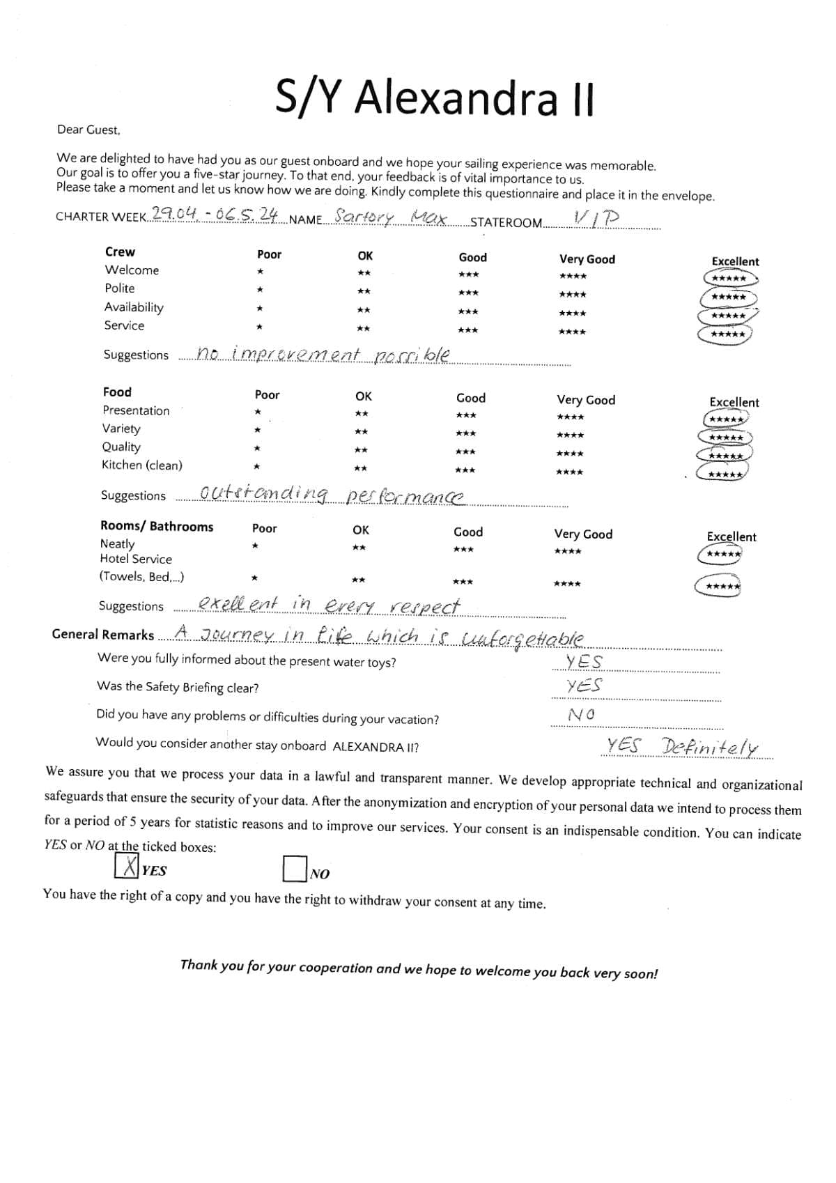 ALEXANDRA II guest review