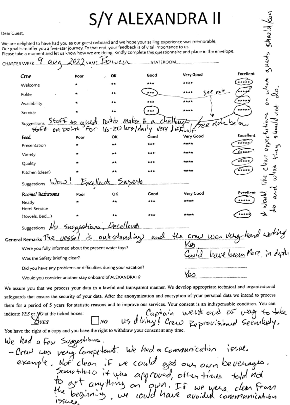 ALEXANDRA II guest review