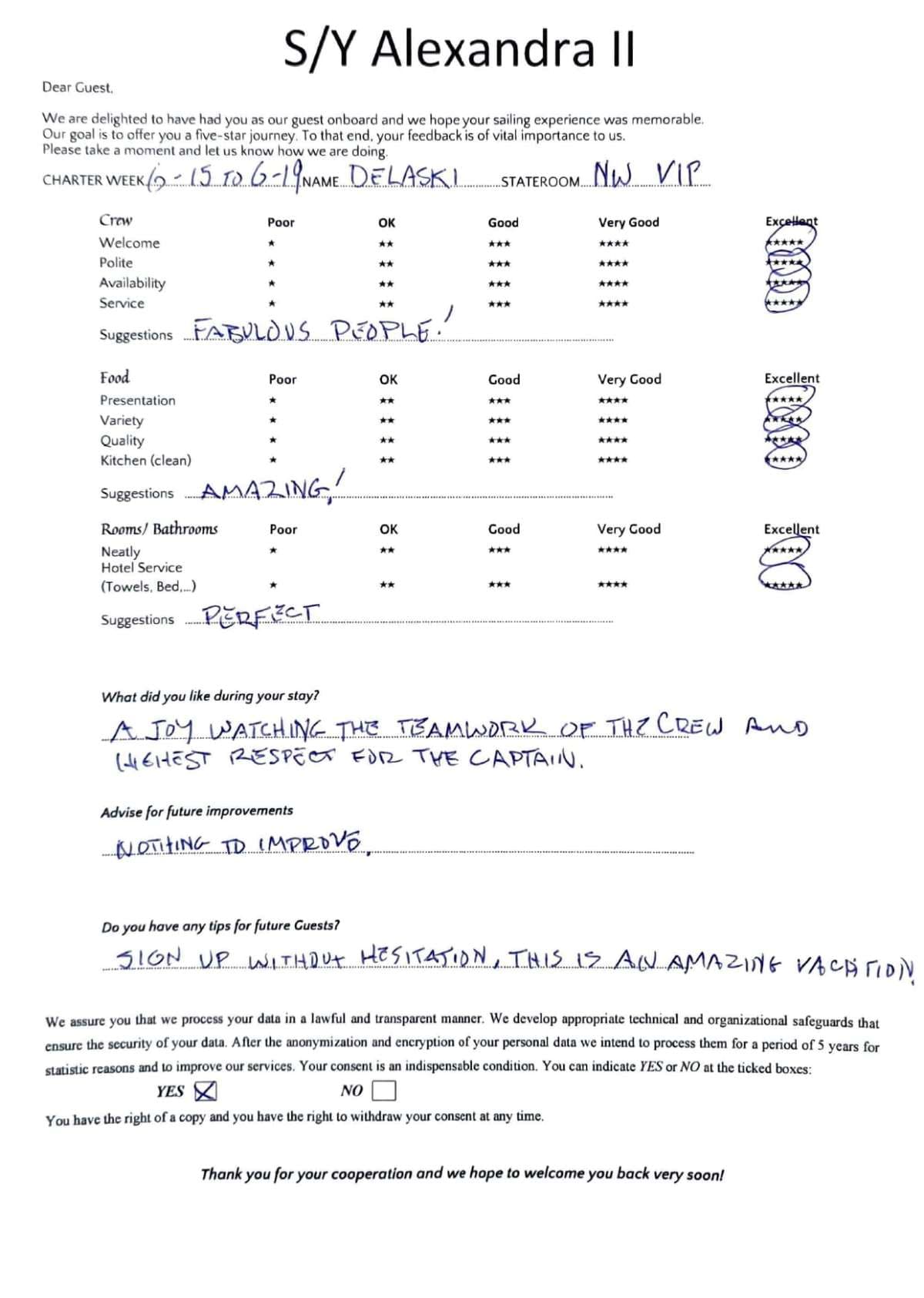ALEXANDRA II guest review