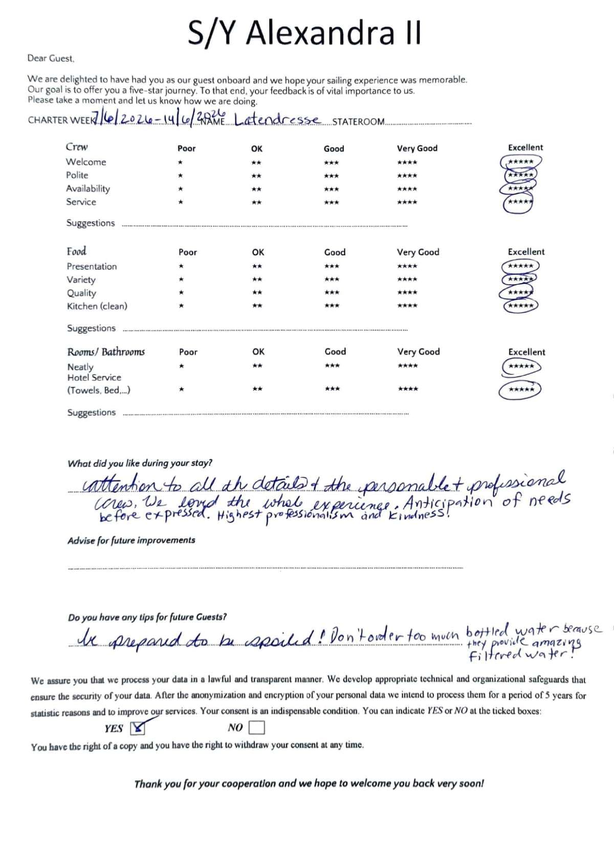 ALEXANDRA II guest review