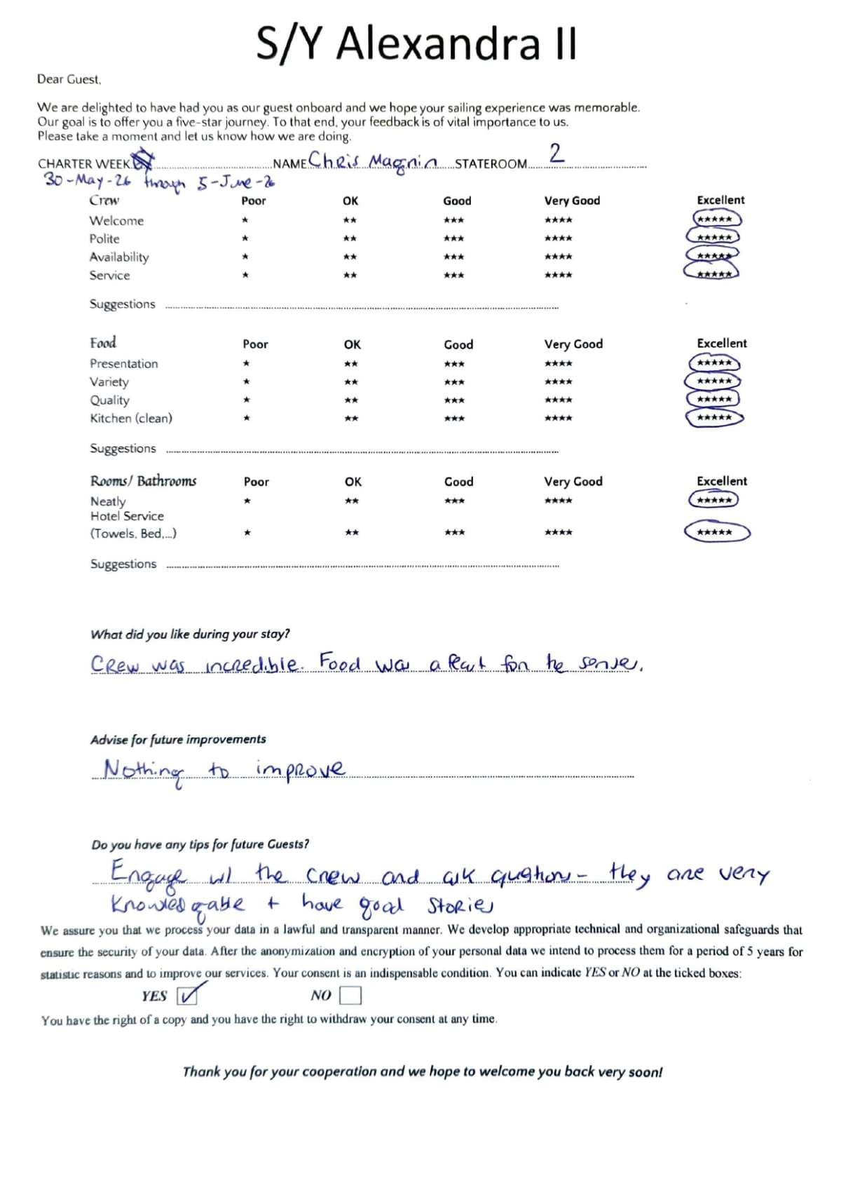ALEXANDRA II guest review