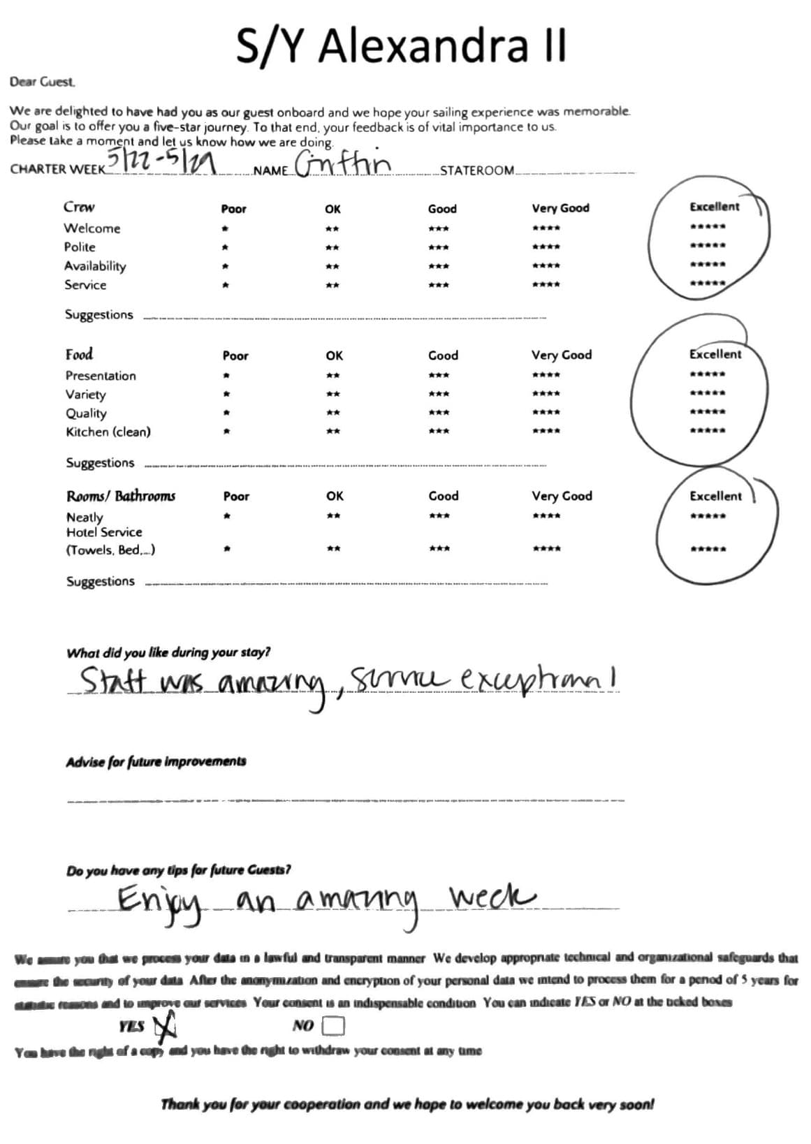 ALEXANDRA II guest review