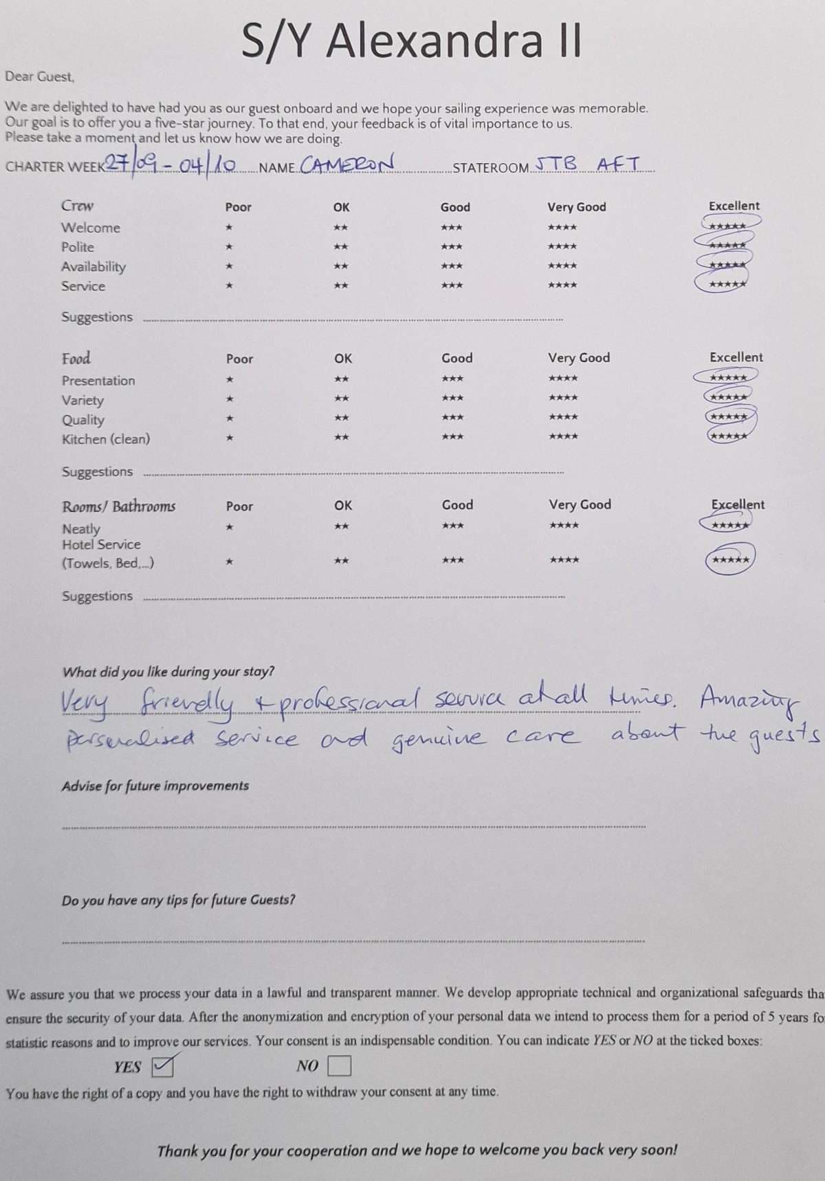 ALEXANDRA II guest review