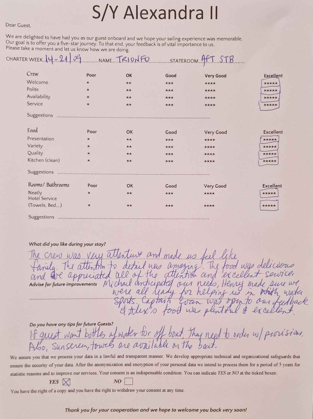 ALEXANDRA II guest review