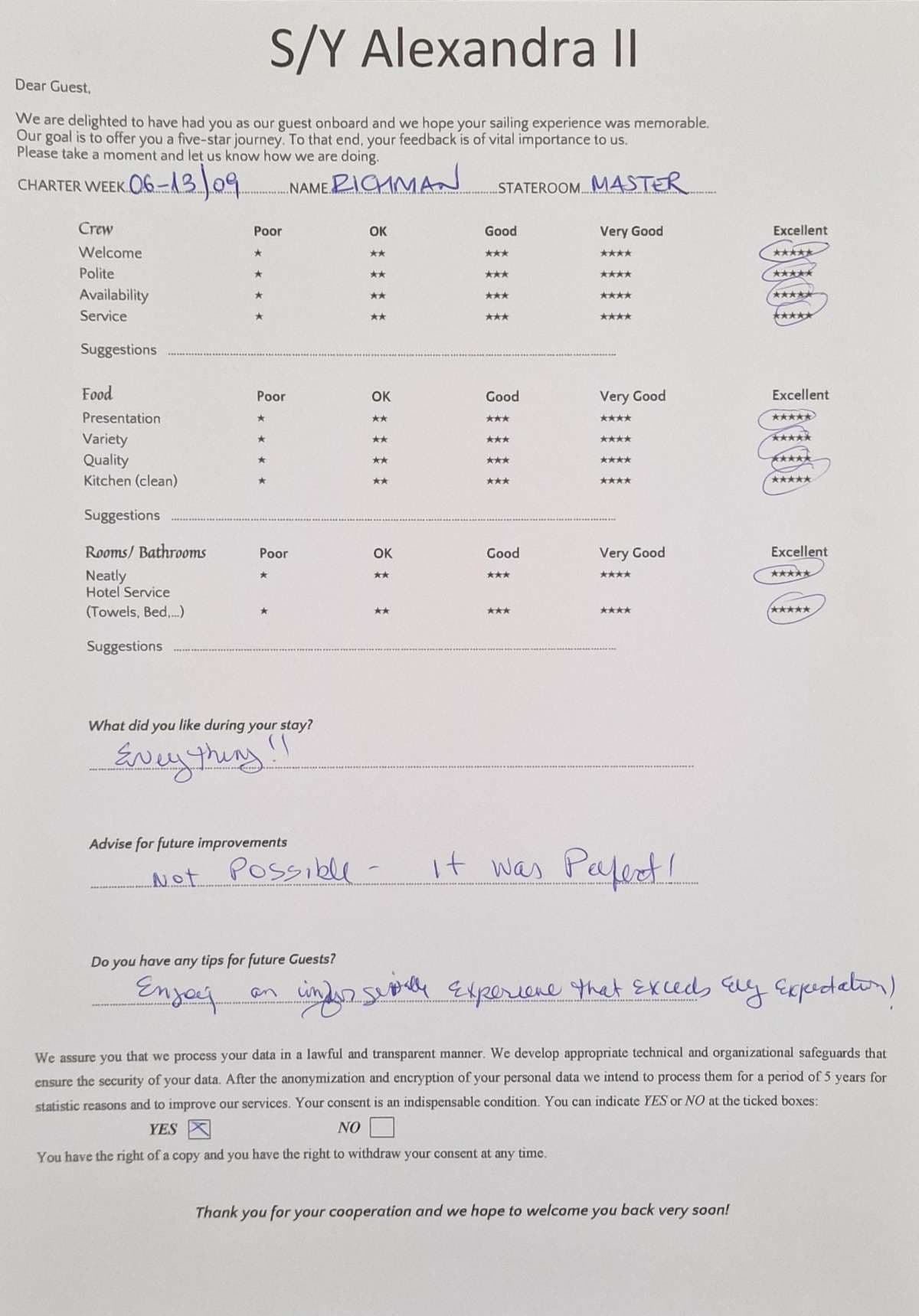 ALEXANDRA II guest review