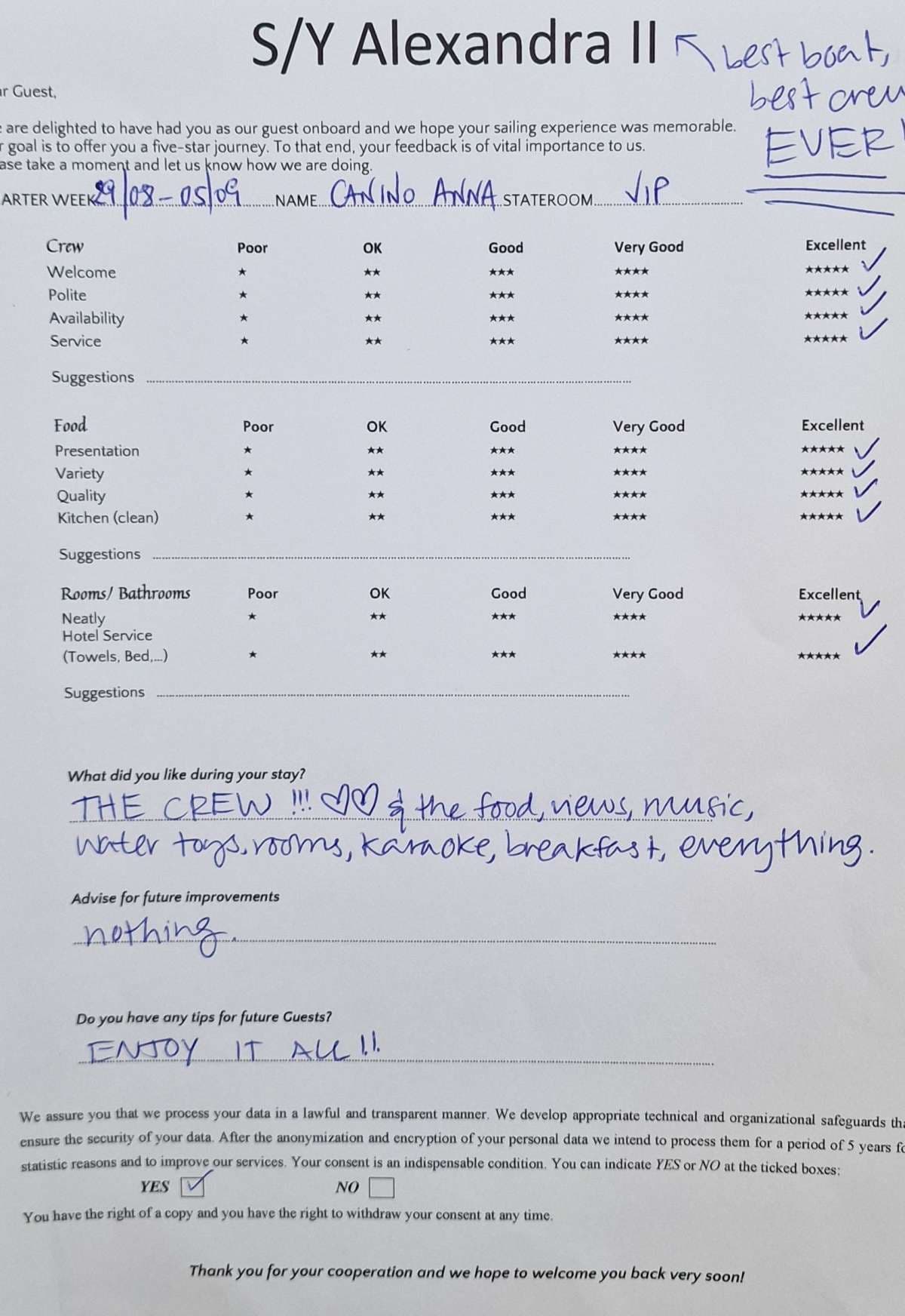 ALEXANDRA II guest review