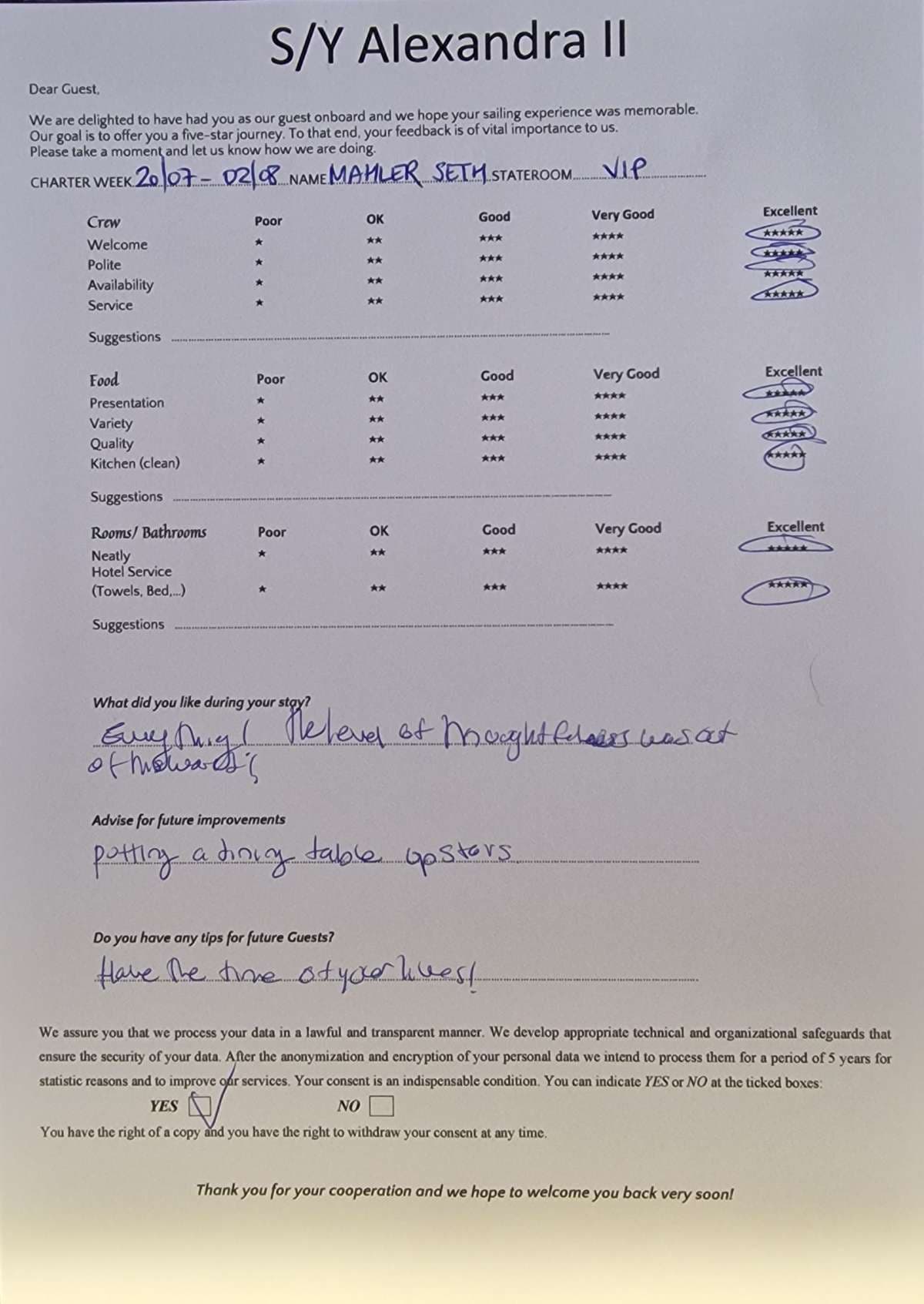 ALEXANDRA II guest review