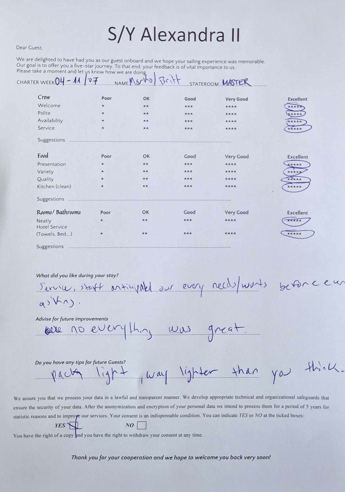 ALEXANDRA II guest review