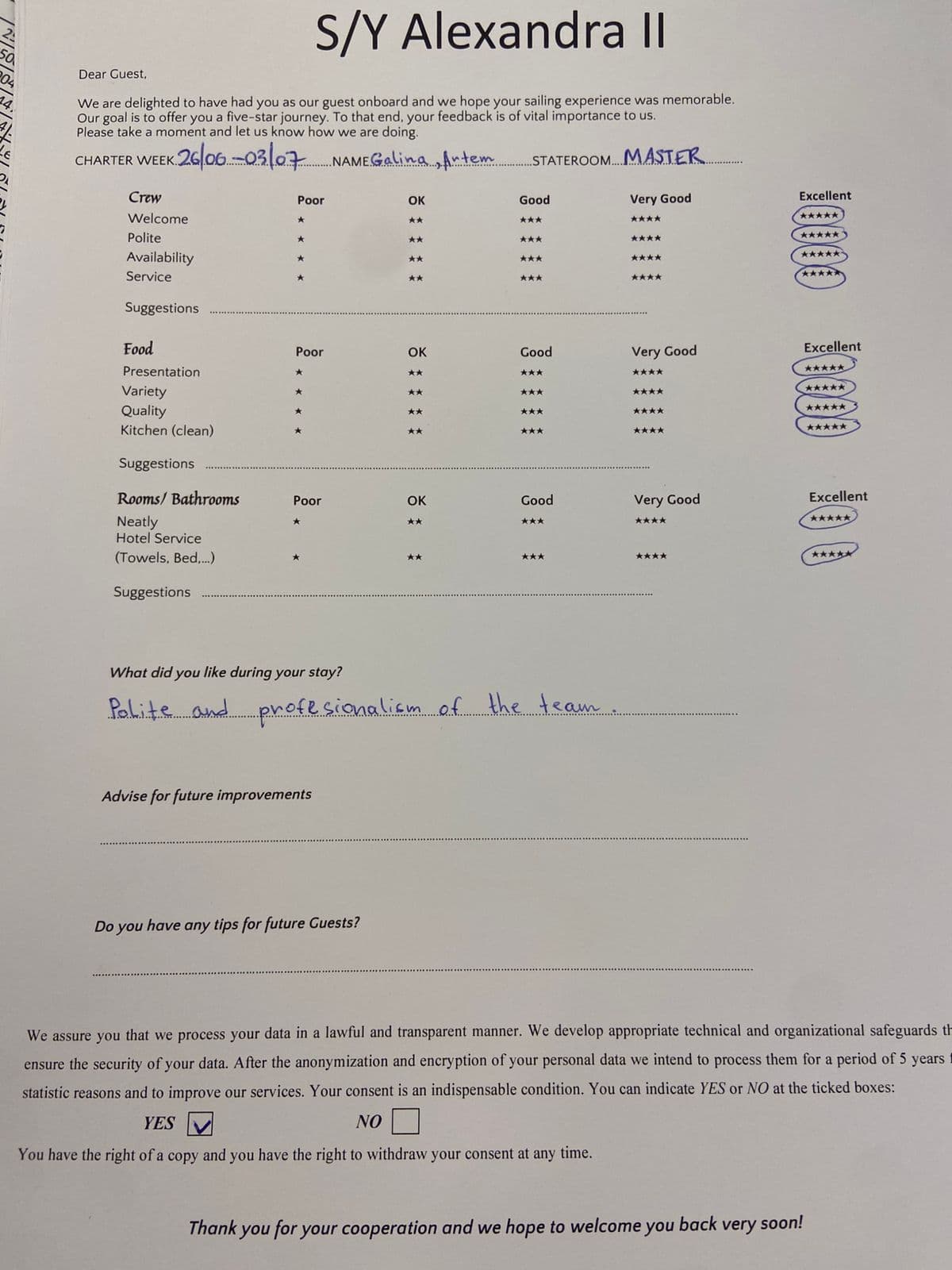 ALEXANDRA II guest review