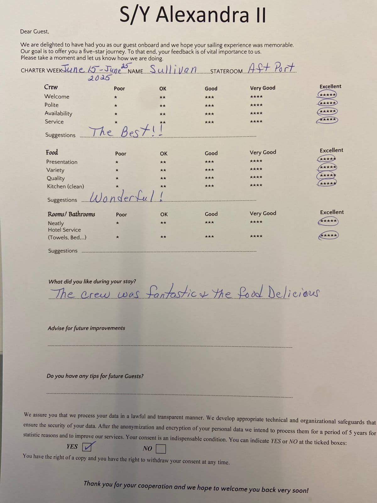 ALEXANDRA II guest review