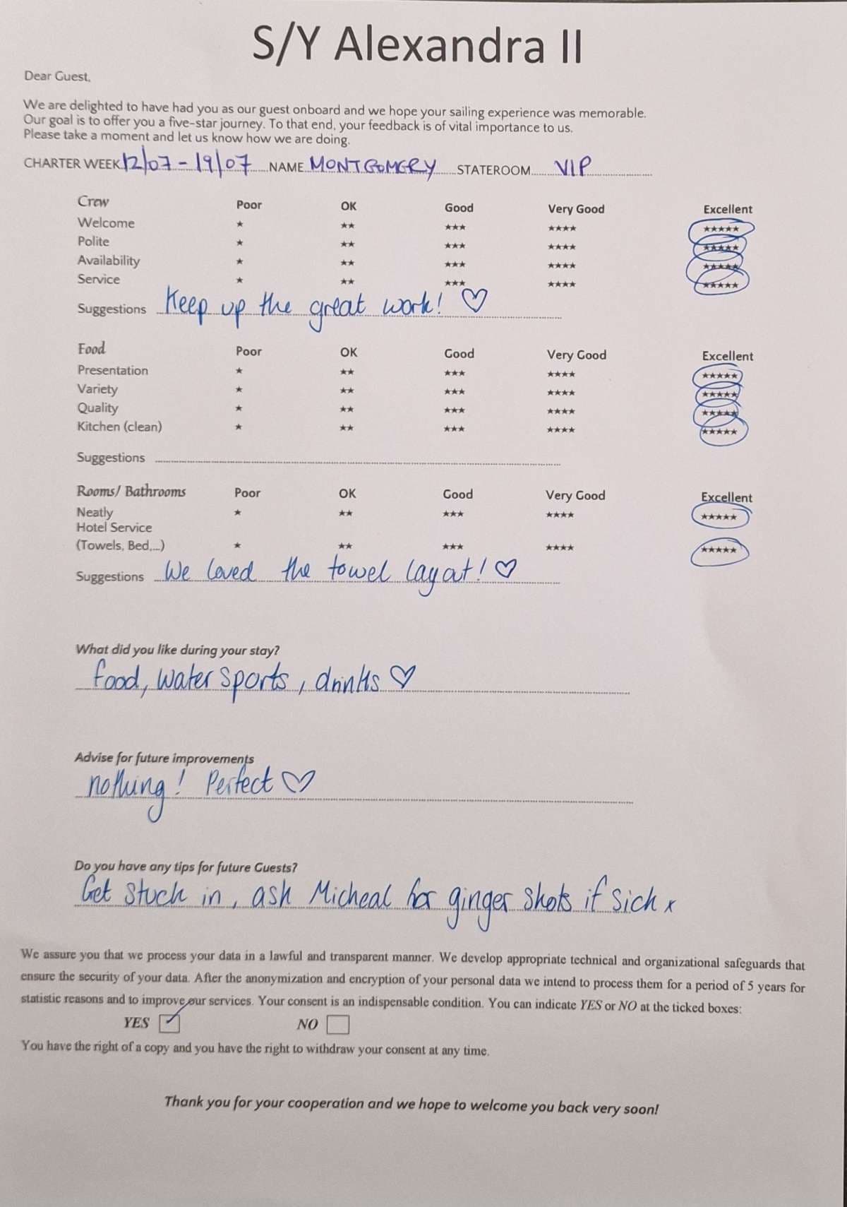 ALEXANDRA II guest review