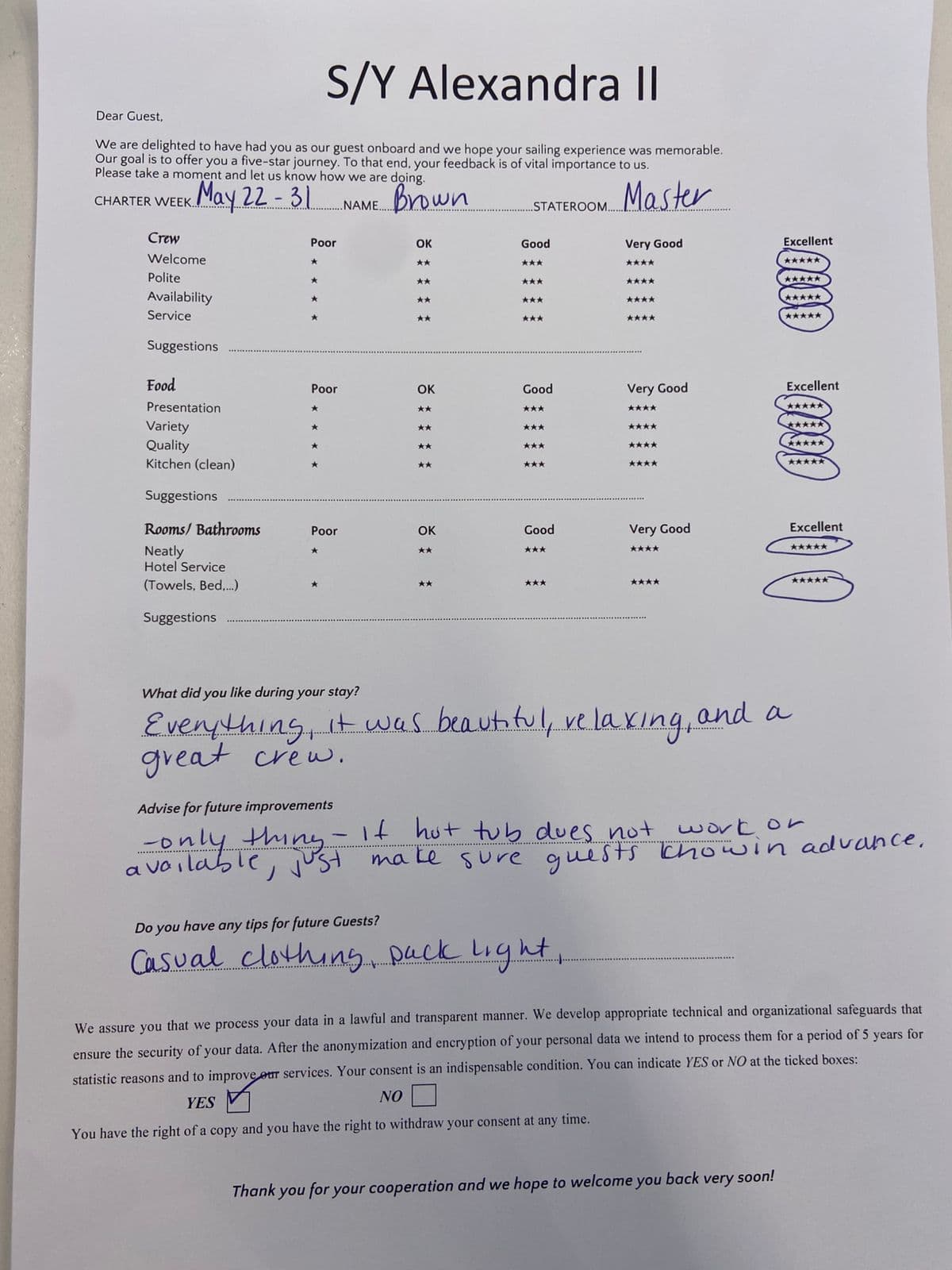 ALEXANDRA II guest review