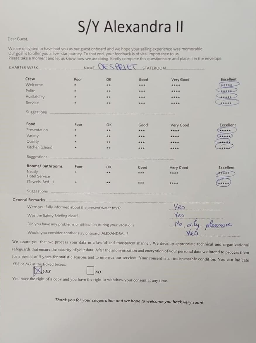 ALEXANDRA II guest review