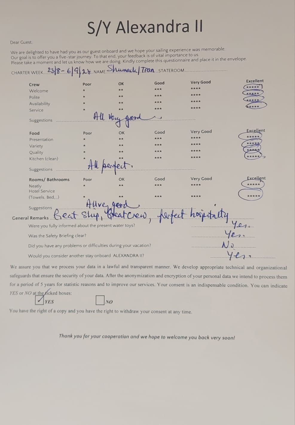 ALEXANDRA II guest review