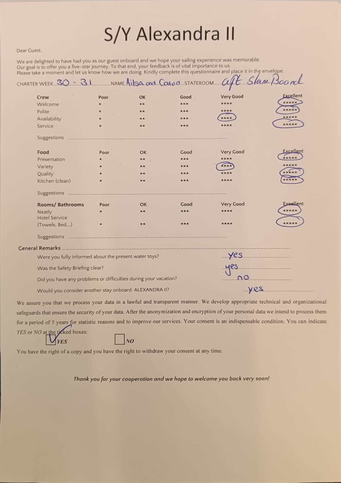ALEXANDRA II guest review