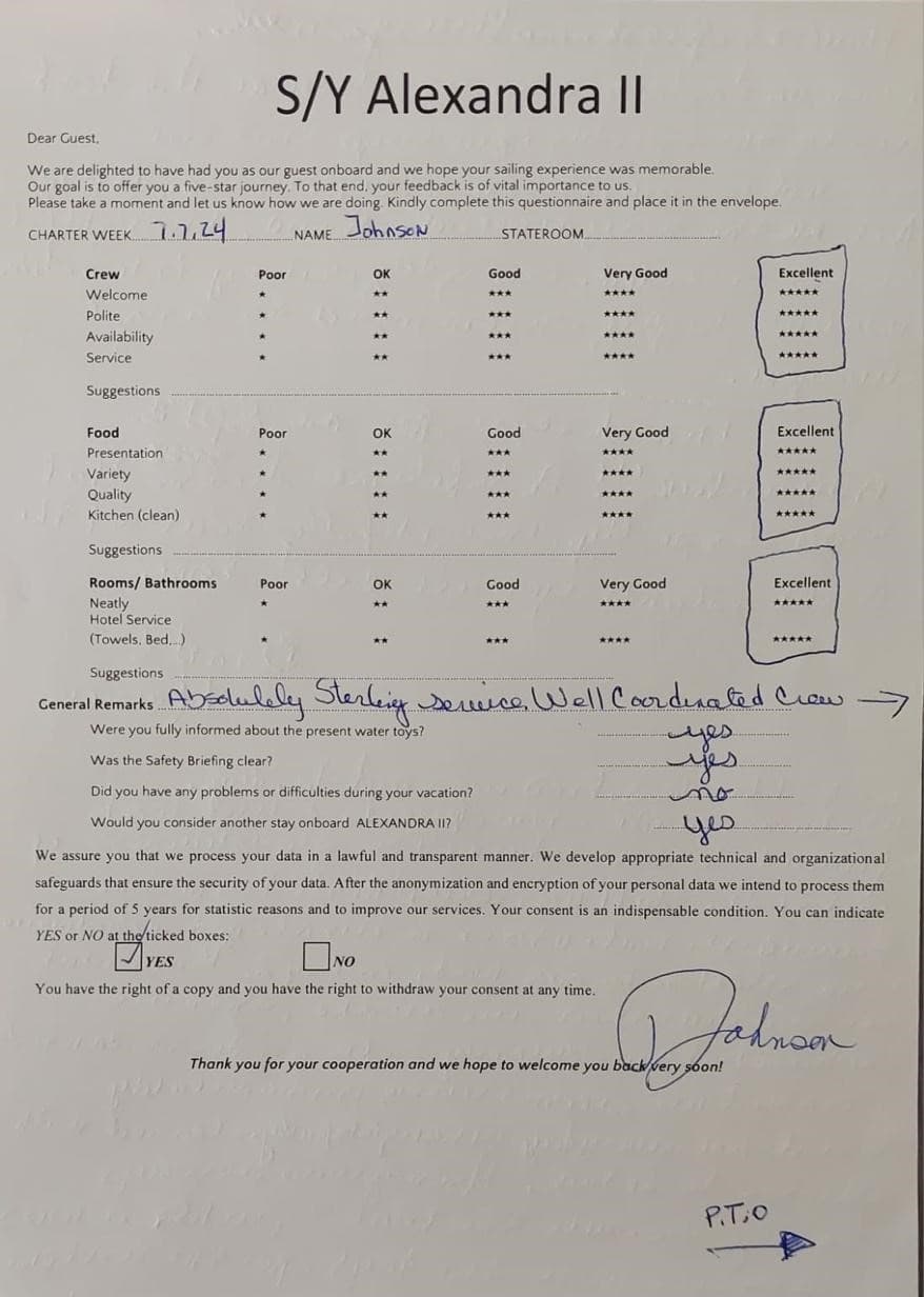 ALEXANDRA II guest review