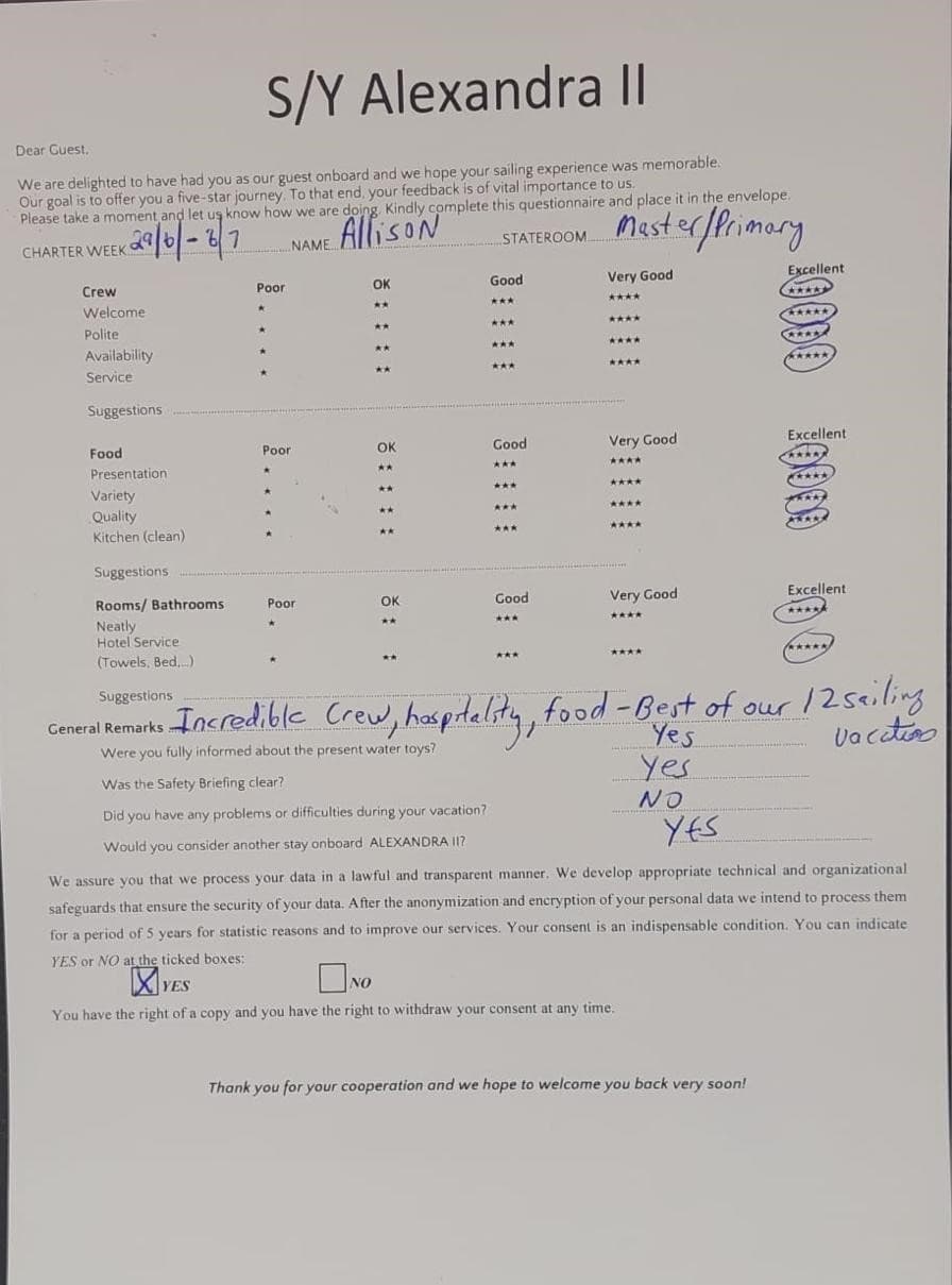 ALEXANDRA II guest review