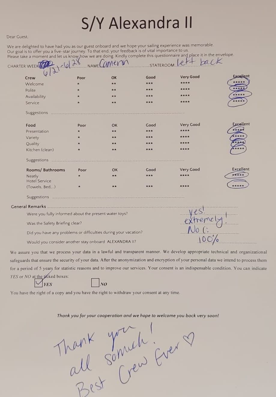 ALEXANDRA II guest review
