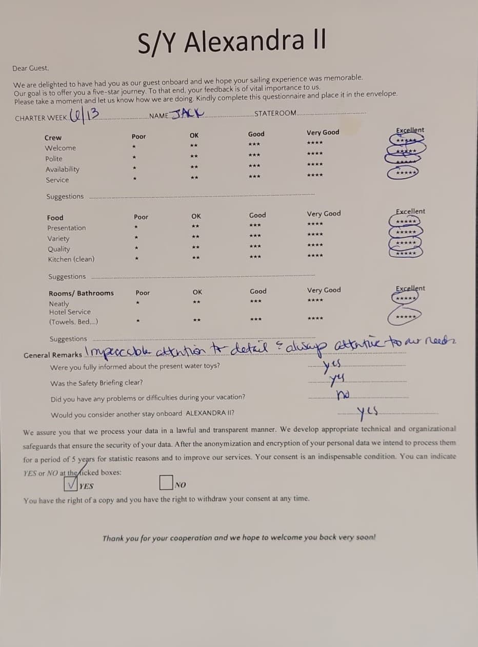 ALEXANDRA II guest review