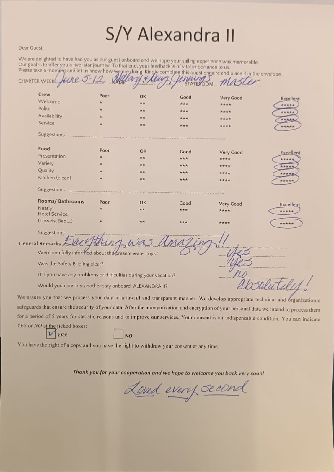 ALEXANDRA II guest review