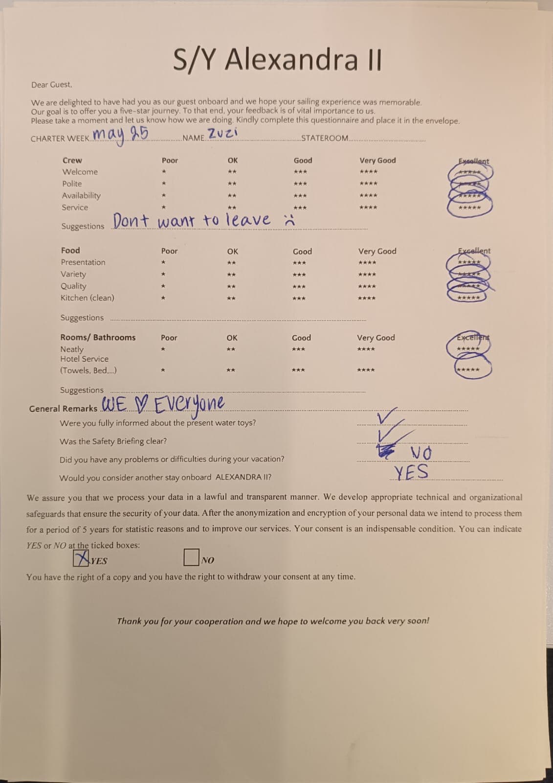 ALEXANDRA II guest review
