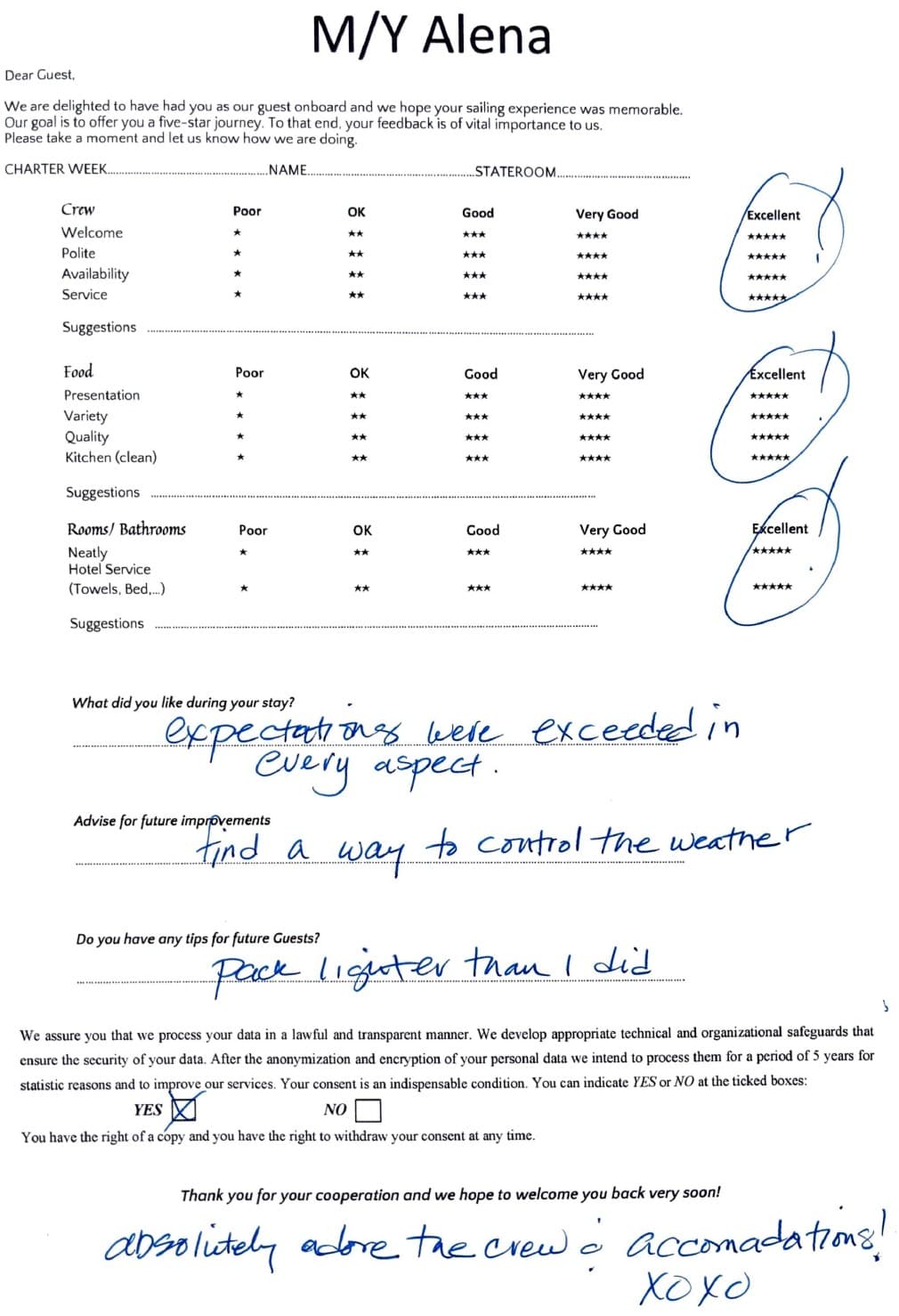 ALENA guest review