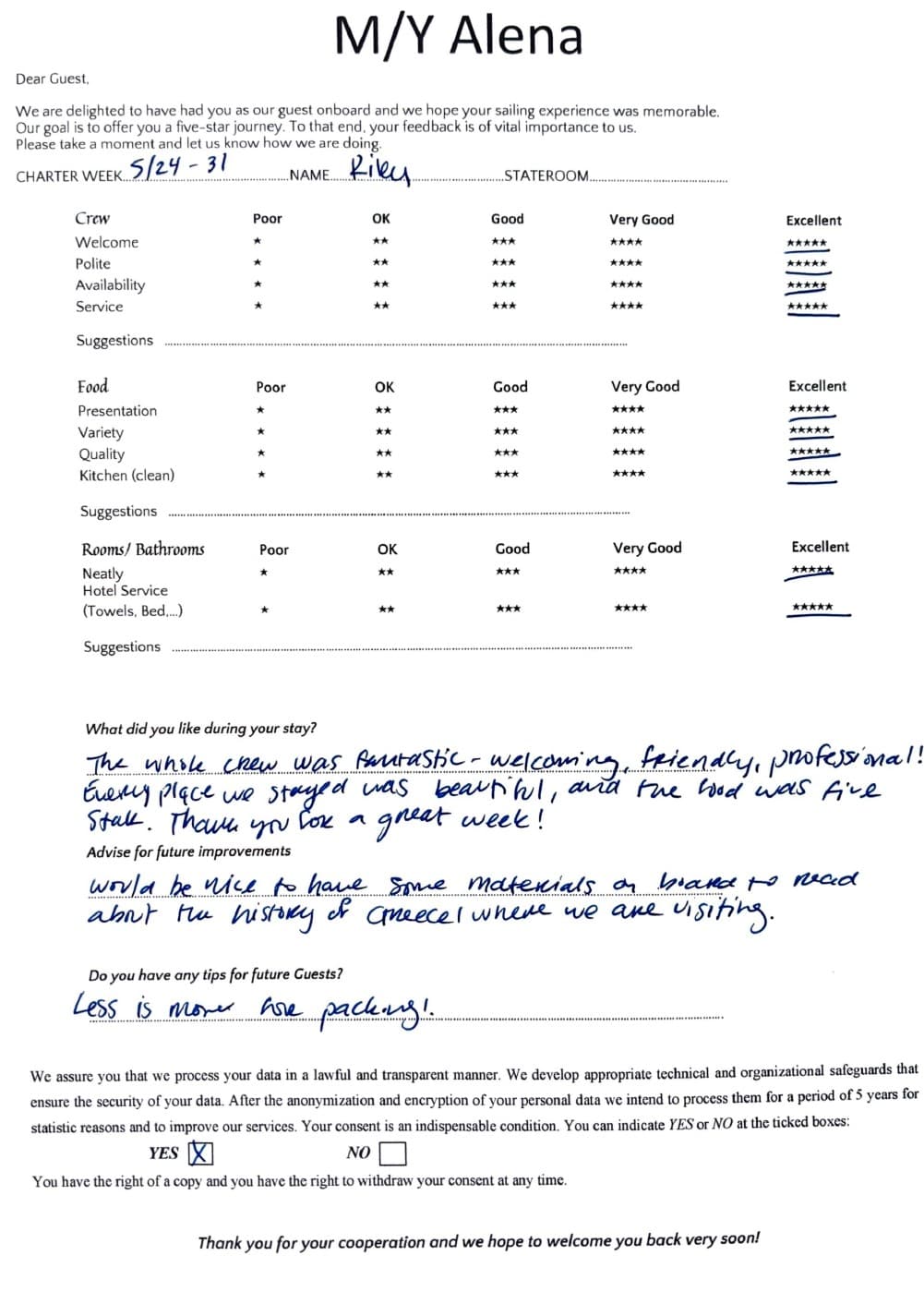 ALENA guest review