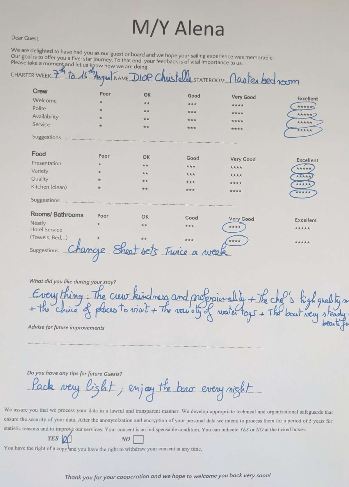 ALENA guest review