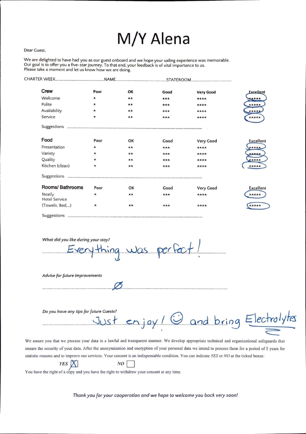 ALENA guest review
