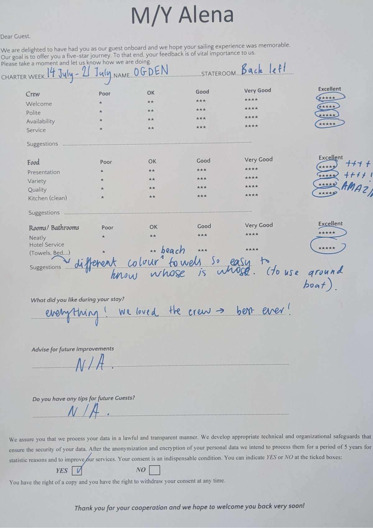 ALENA guest review