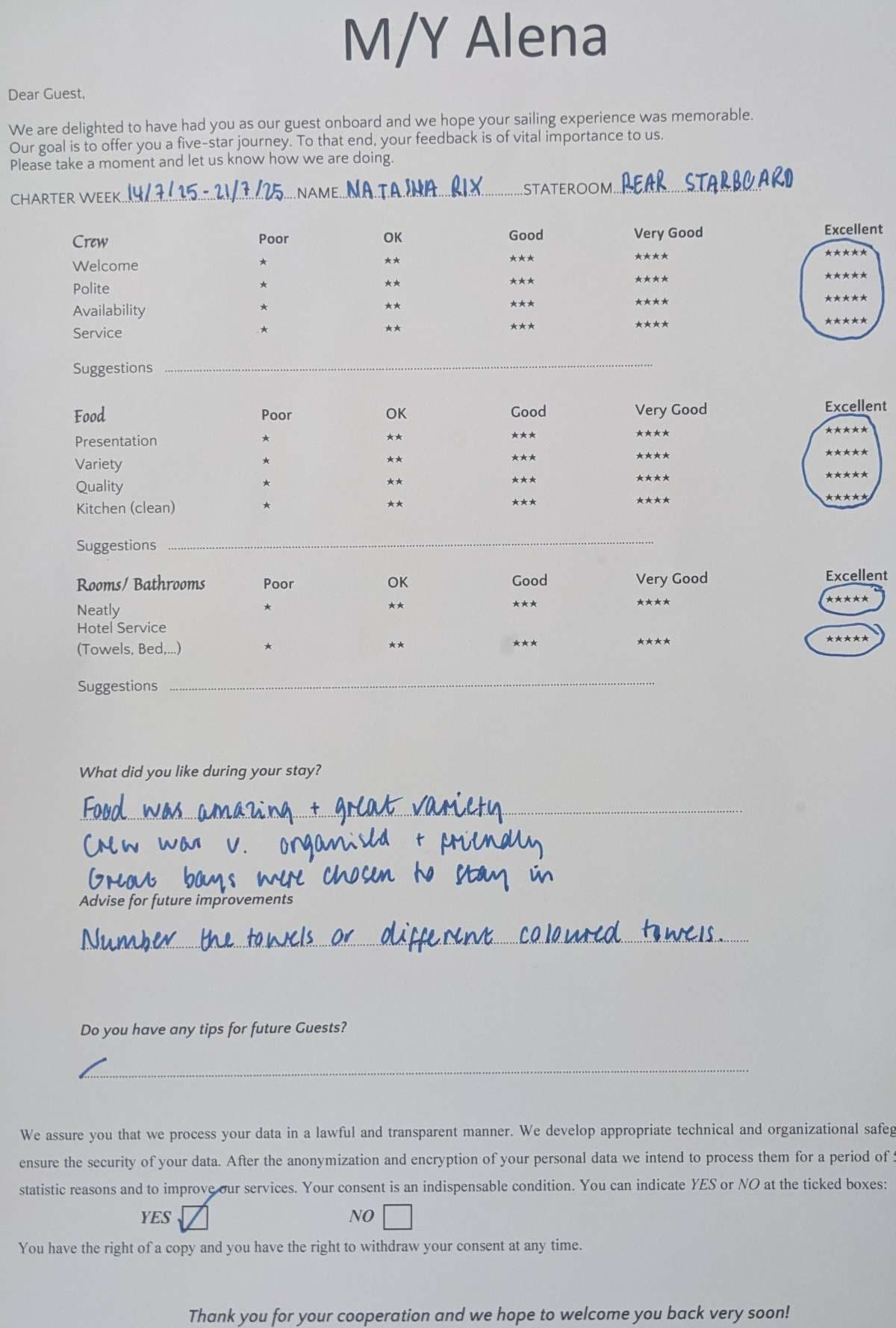 ALENA guest review