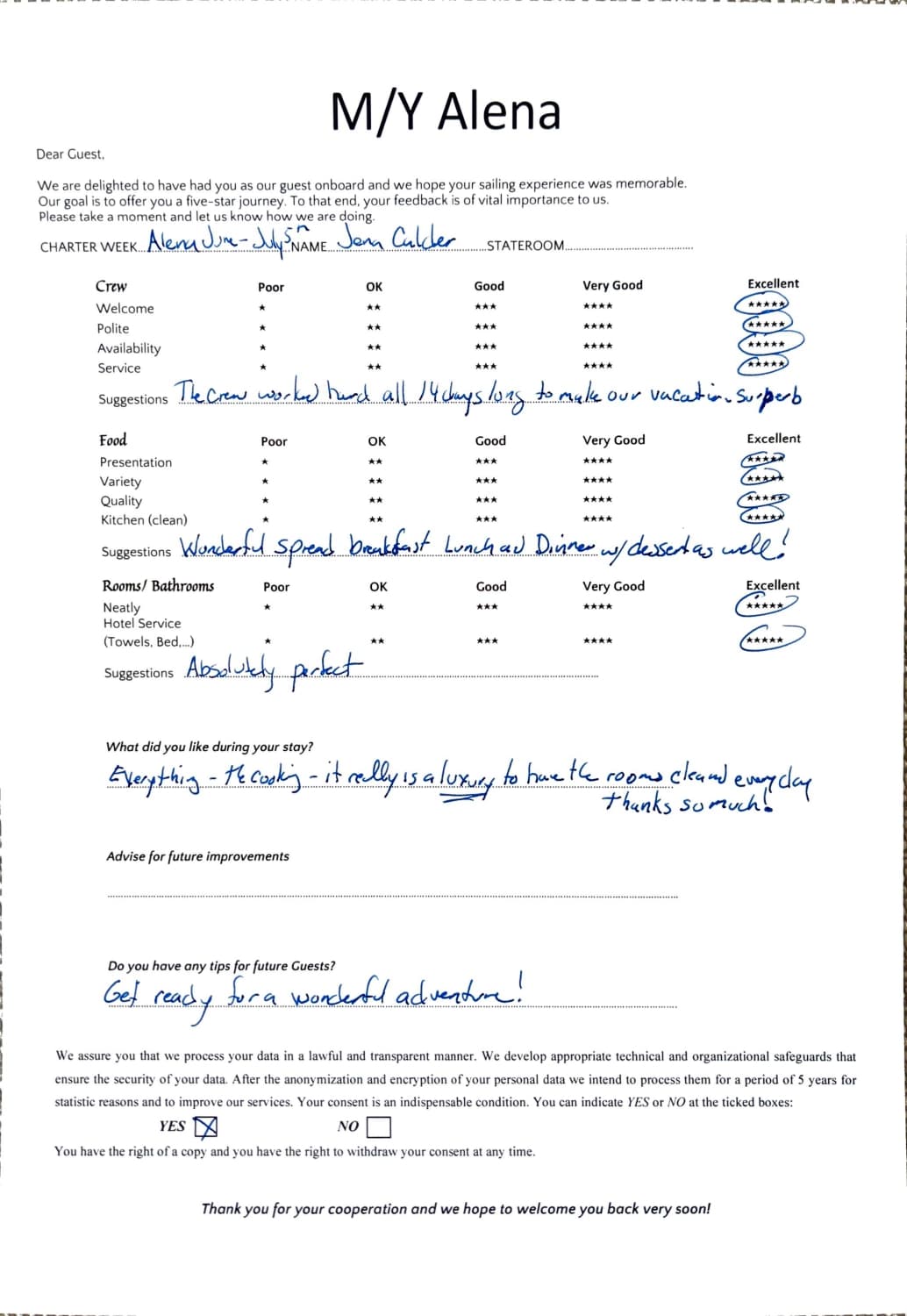 ALENA guest review