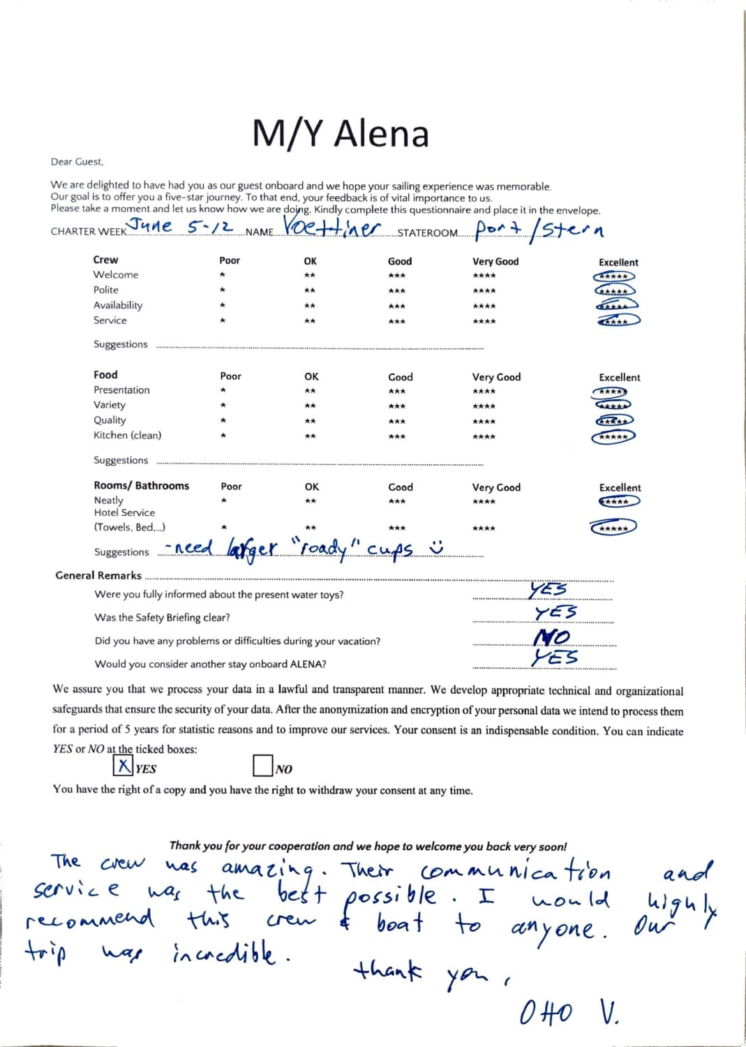 ALENA guest review