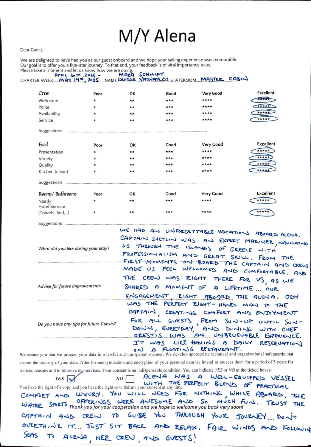 ALENA guest review