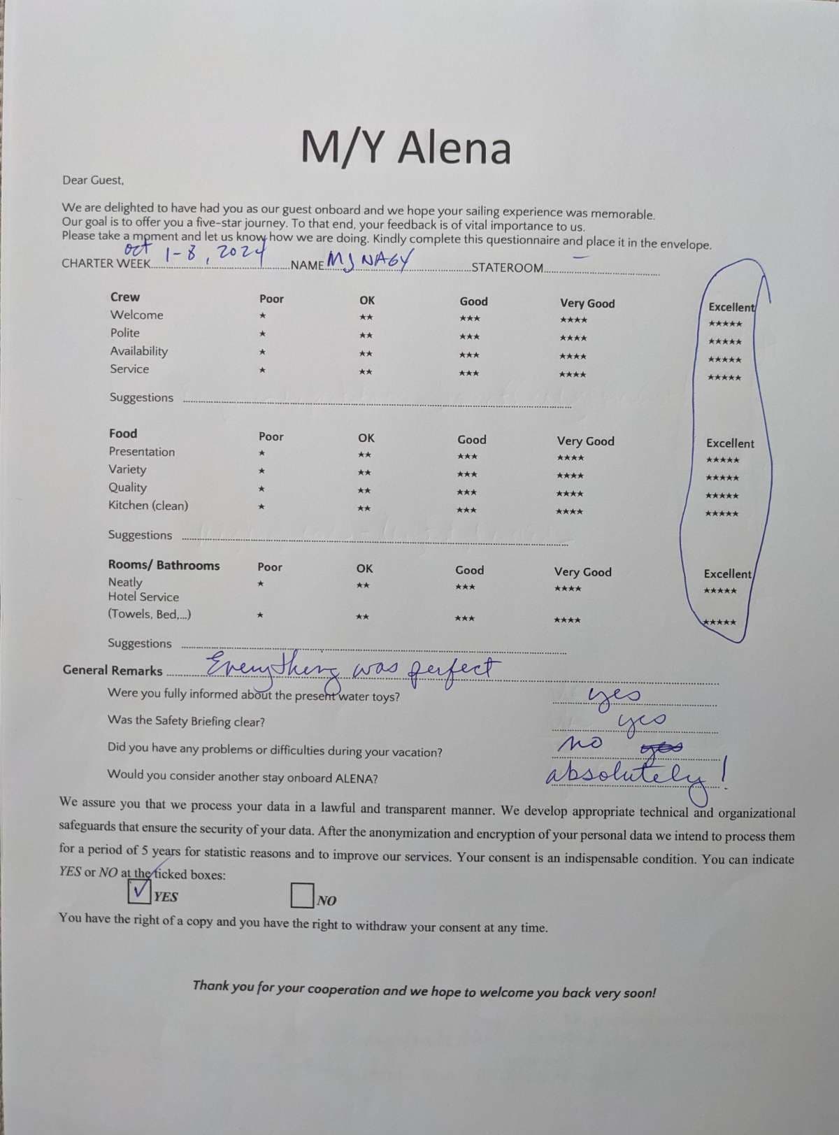 ALENA guest review