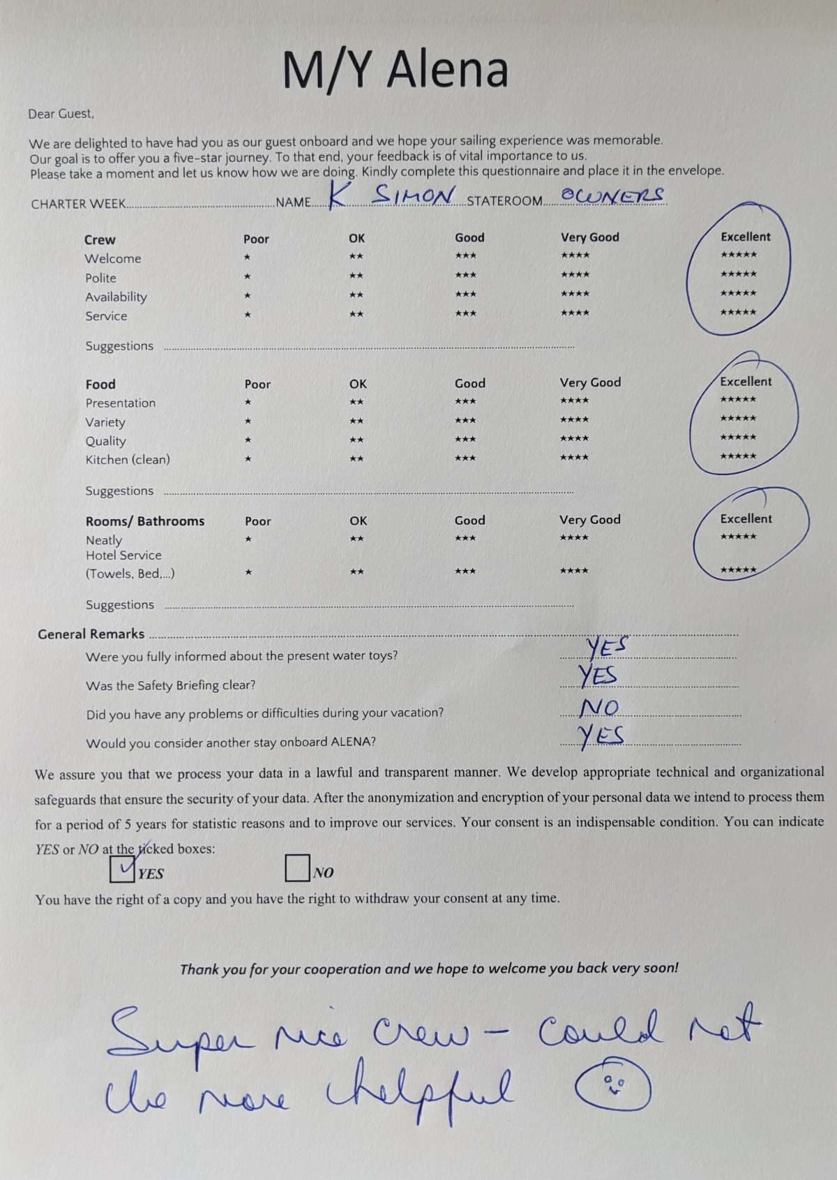 ALENA guest review