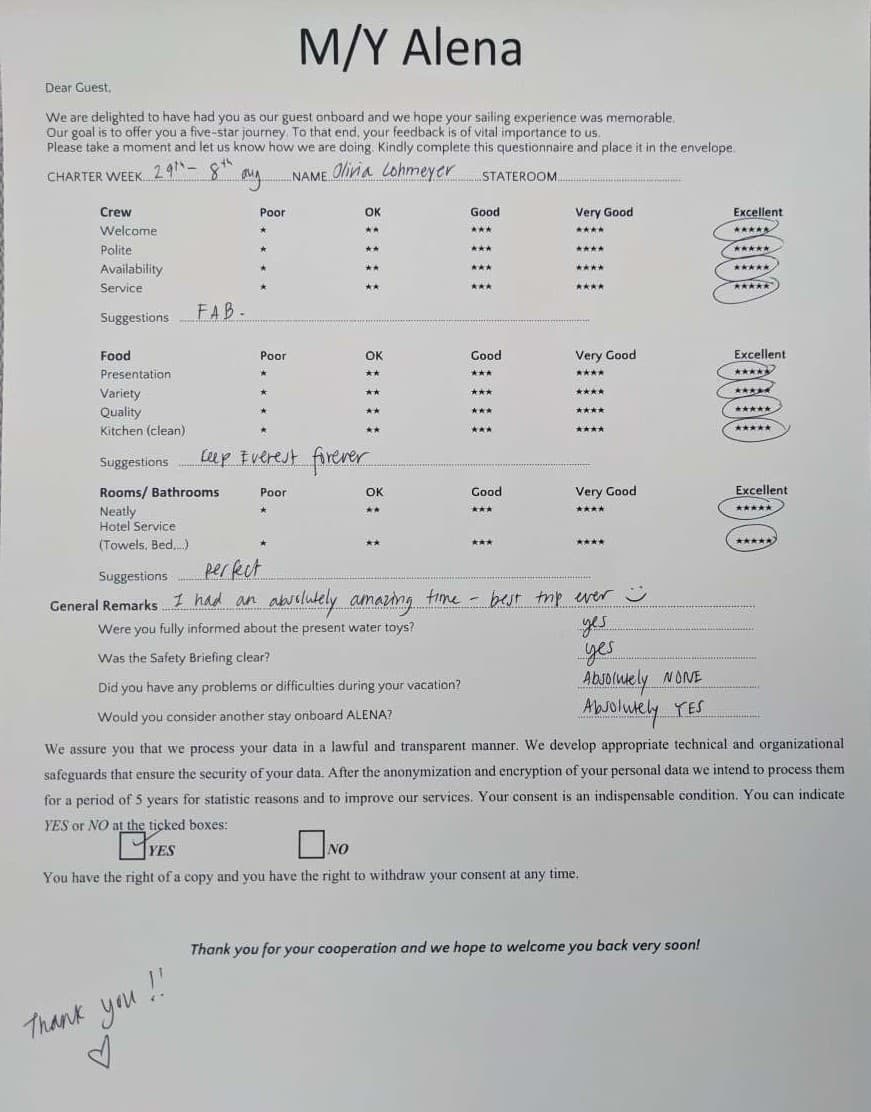 ALENA guest review