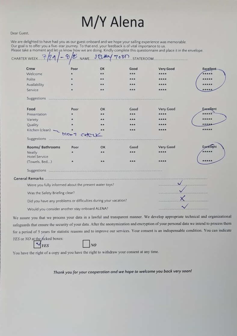 ALENA guest review