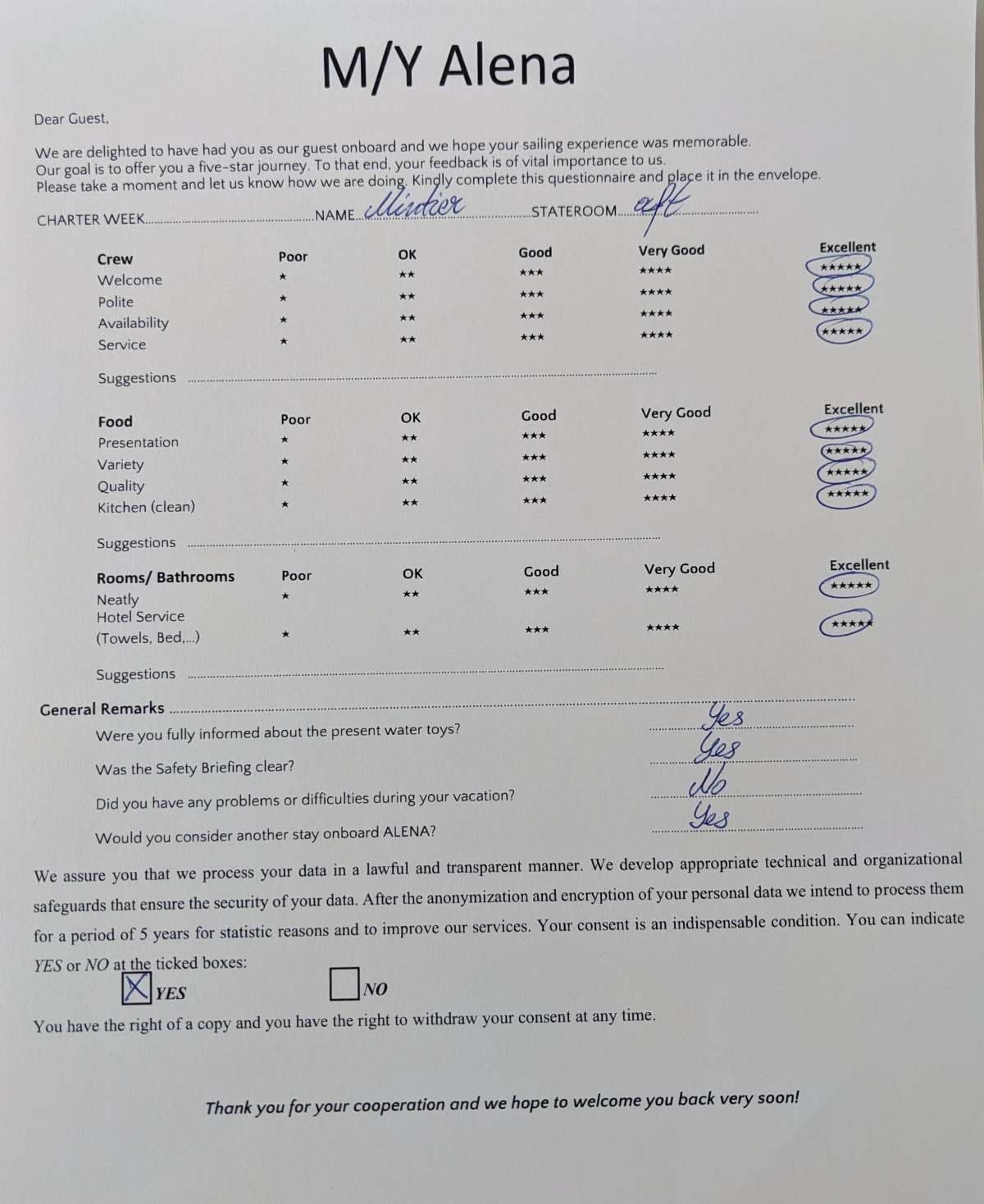 ALENA guest review