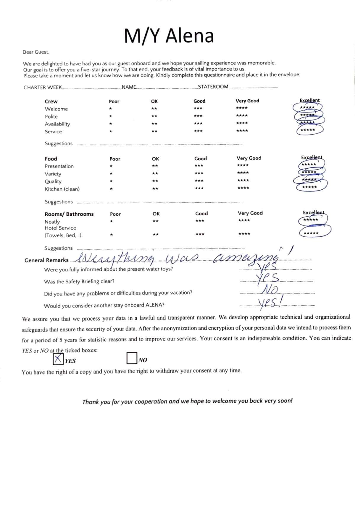 ALENA guest review